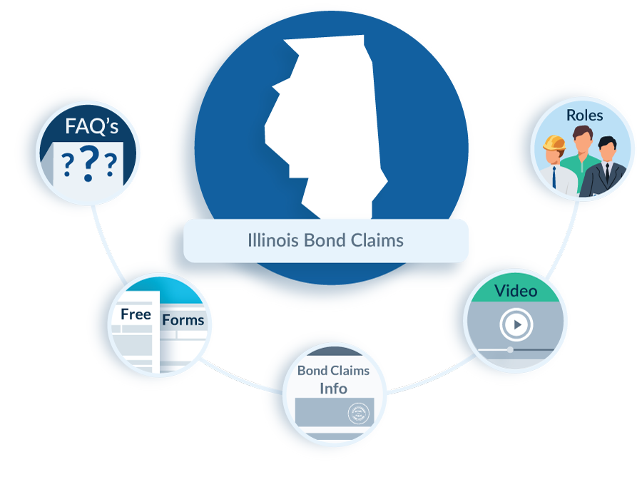 Illinois-Bond-Claims