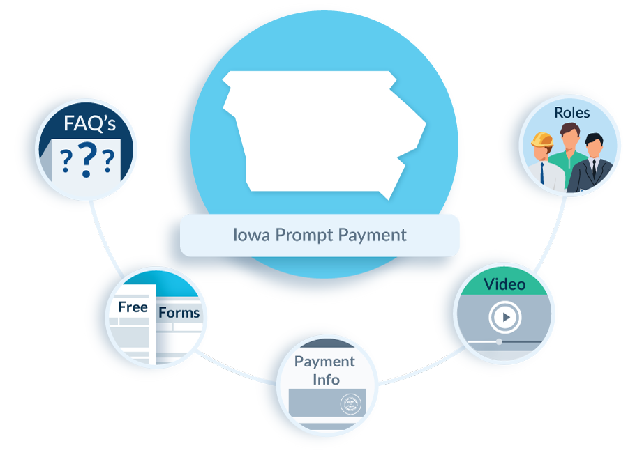 Iowa-Prompt-Payment-FAQ (1)