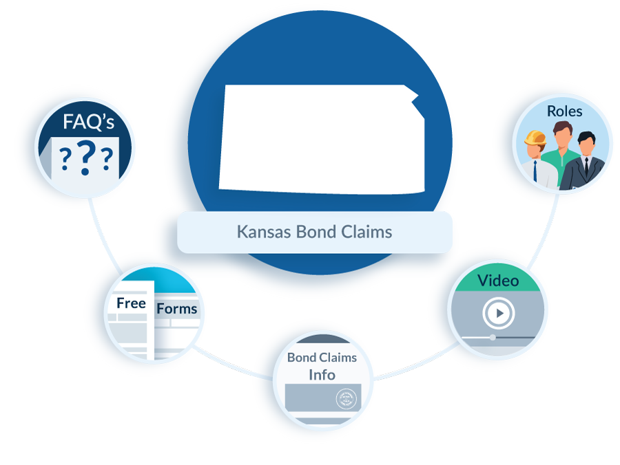 Kansas Bond Claim FAQs