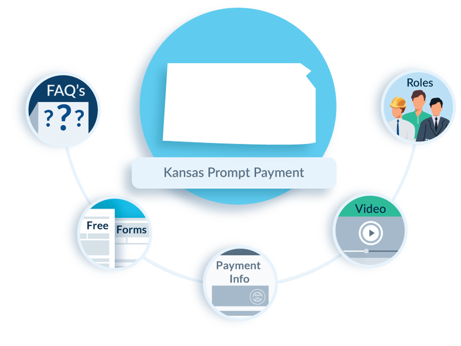 Kansas-Prompt-Payment-FAQ