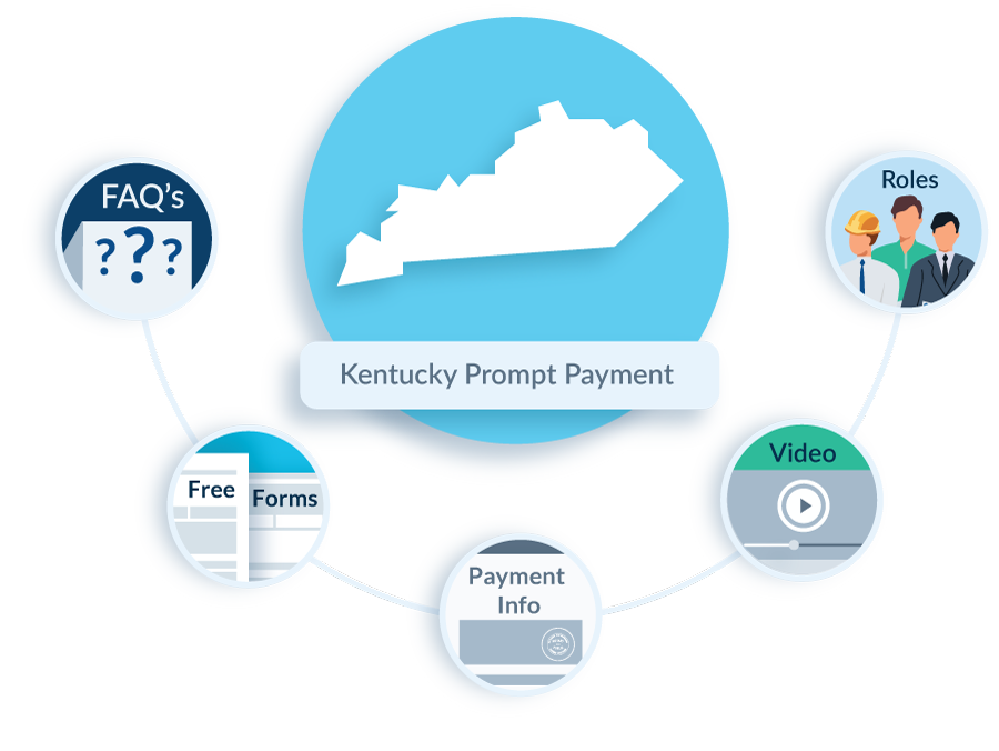 Kentucky-Prompt-Payment-FAQ
