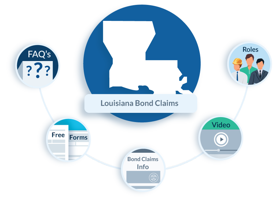 Louisiana Bond Claim FAQs
