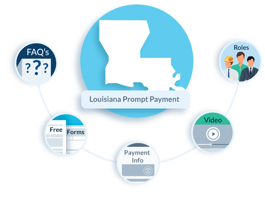 Louisiana-Prompt-Payment-FAQ