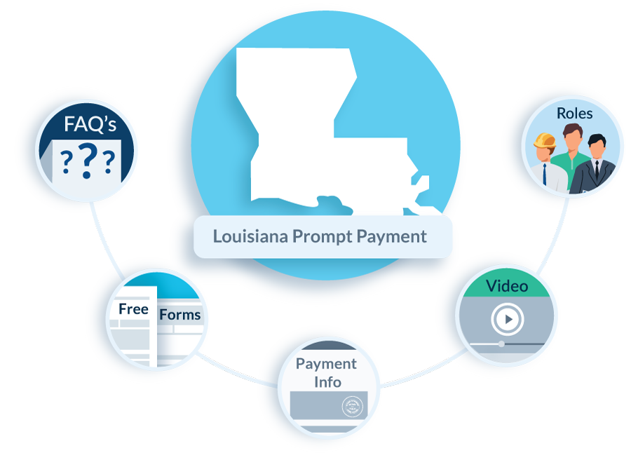 Louisiana Prompt Payment in Construction FAQs, Guide, Forms, & Resources