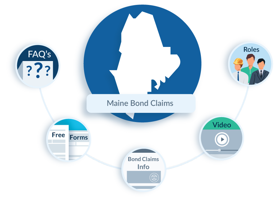 Maine-Bond-Claims
