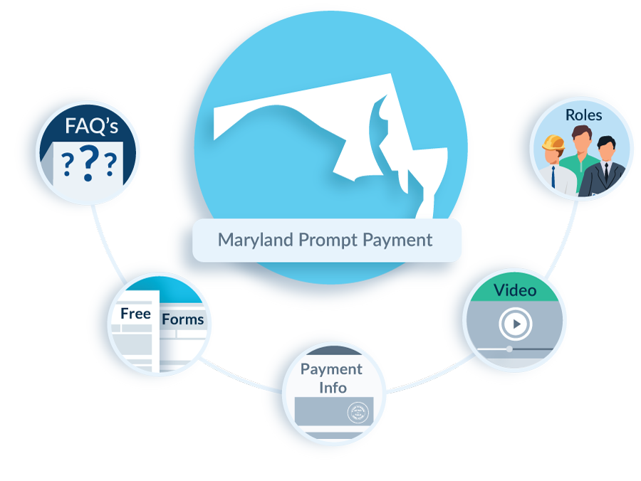 Maryland Prompt Payment Law