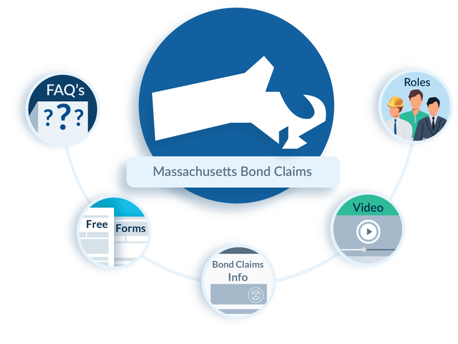 Massachusetts Bond Claim FAQs
