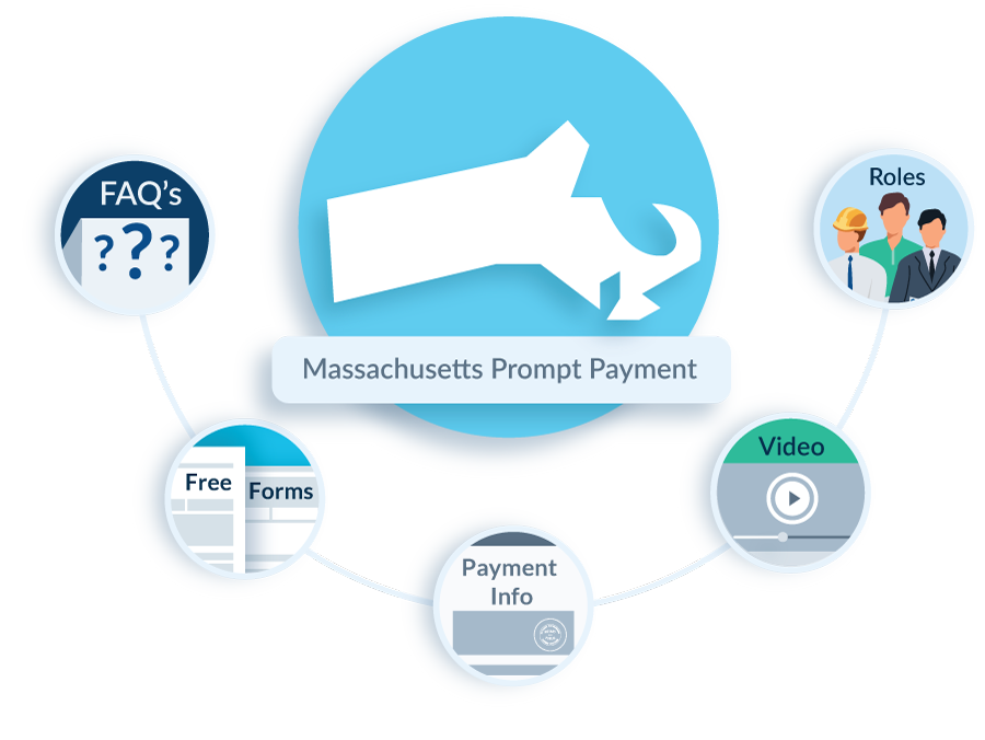 Mass-Prompt-Payment-FAQ