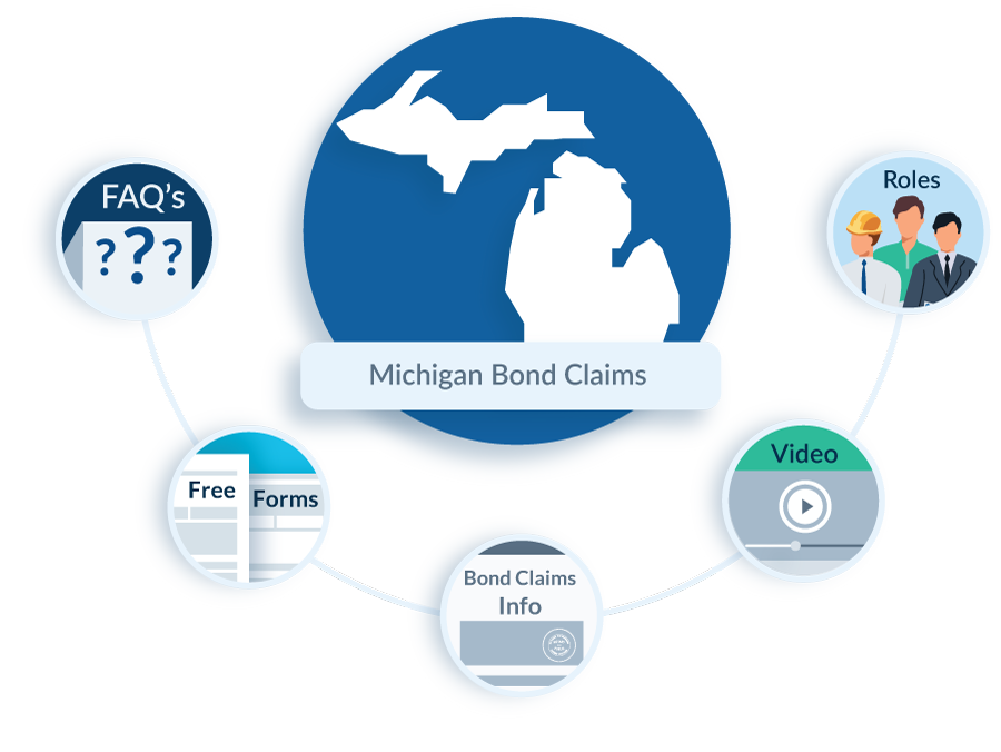 Michigan Bond Claim FAQs