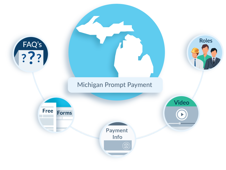 Michigan-Prompt-Payment-FAQ