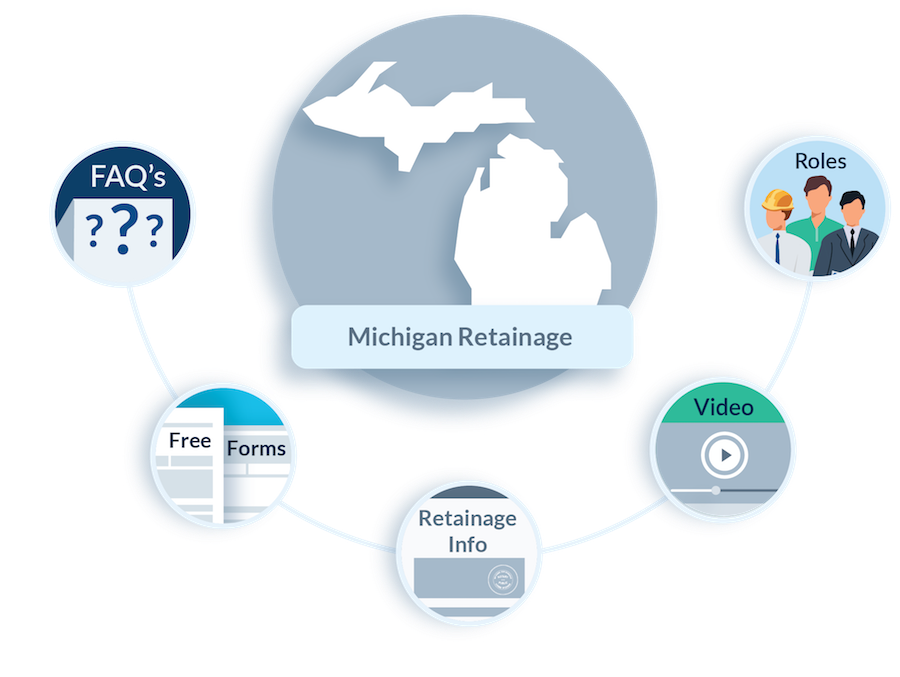 Michigan Retainage FAQs