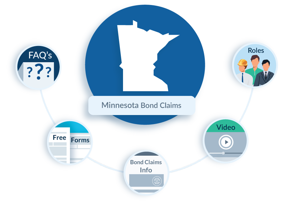 Minnesota-Bond-Claims