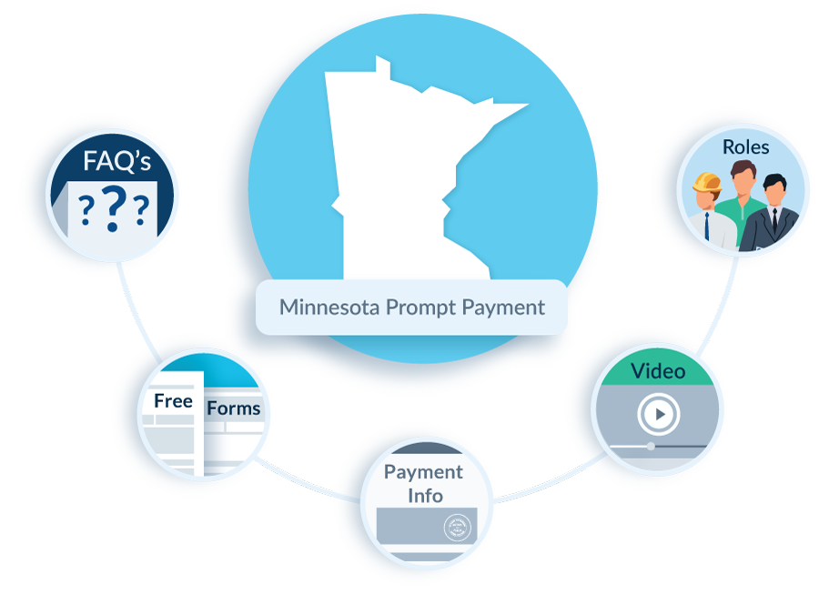 Minnesota Prompt Payment in Construction FAQs, Guide, Forms, & Resources