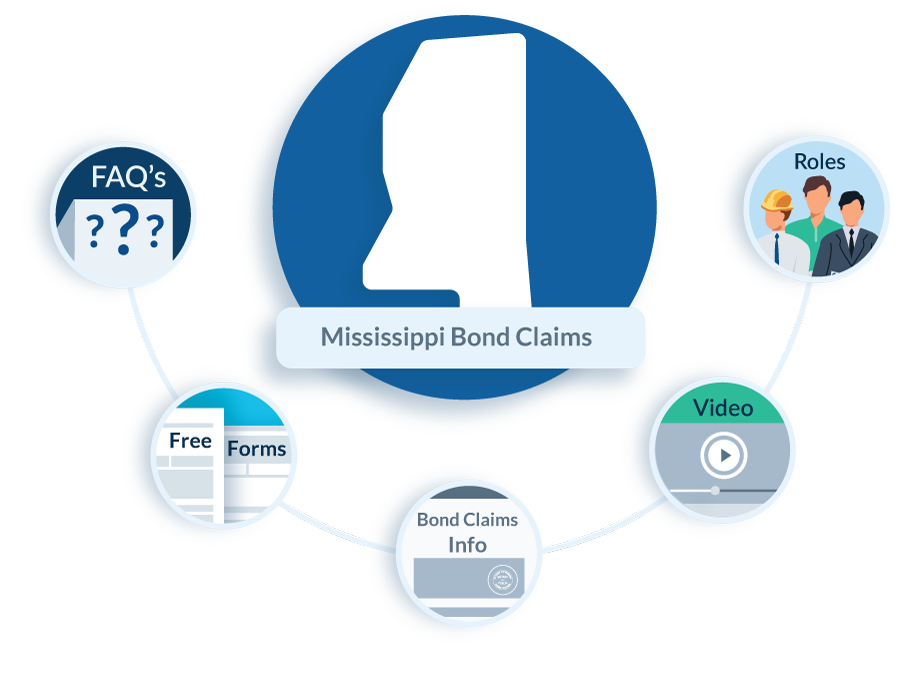 Mississippi Bond Claim FAQs