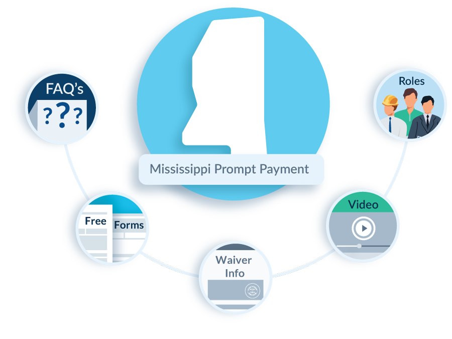 Mississippi Prompt Payment Law