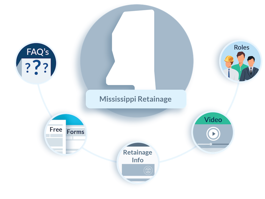 Mississippi Retainage FAQs