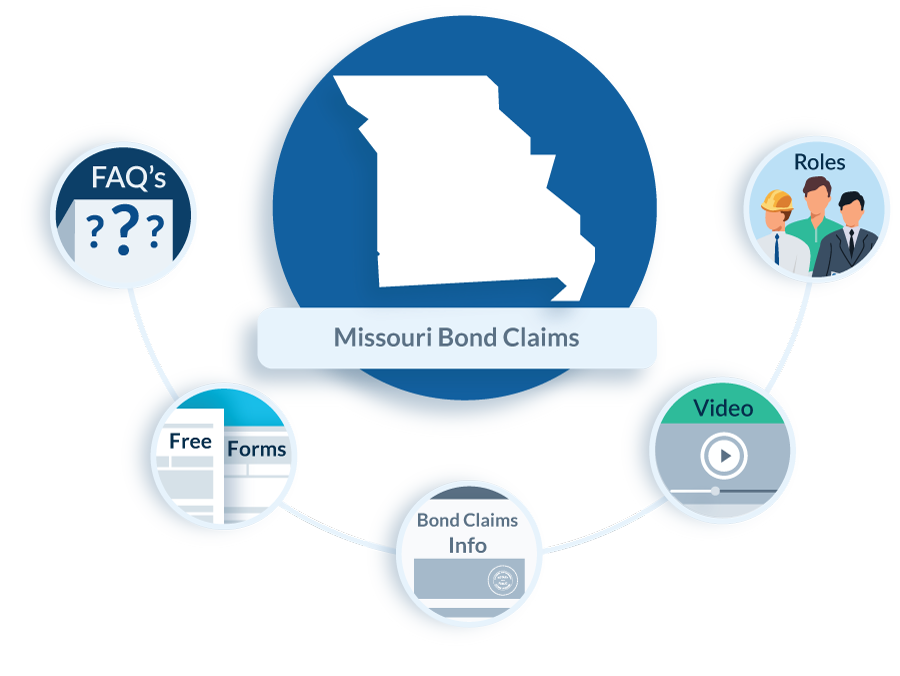 Missouri Bond Claim FAQs