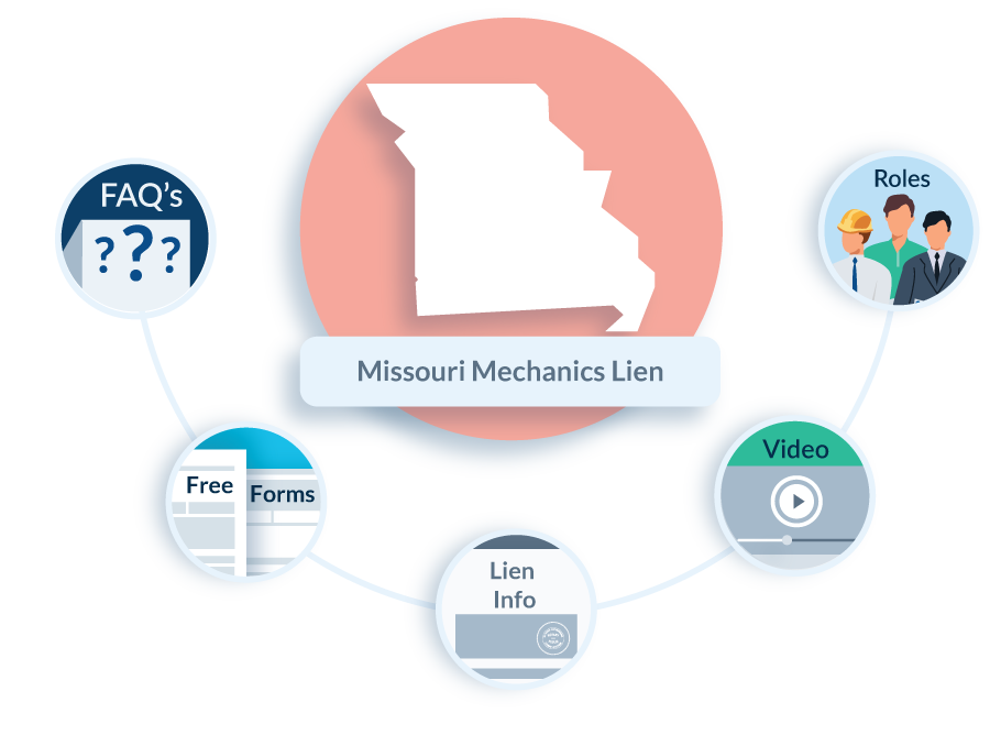 Missouri Form 14 Support Chart