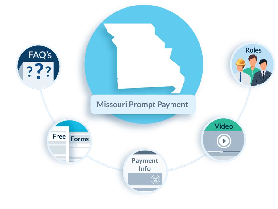 Missouri Prompt Payment Law