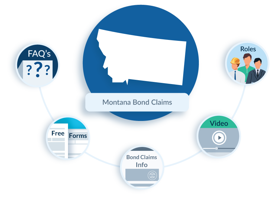 Montana Bond Claim FAQs