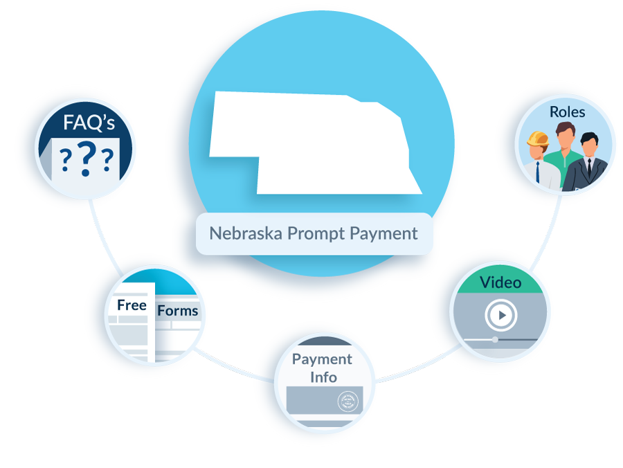 Nebraska-Prompt-Payment-FAQ