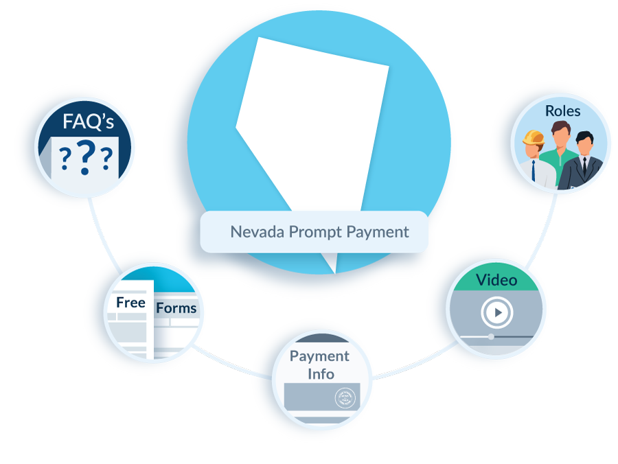 Nevada Prompt Payment Law