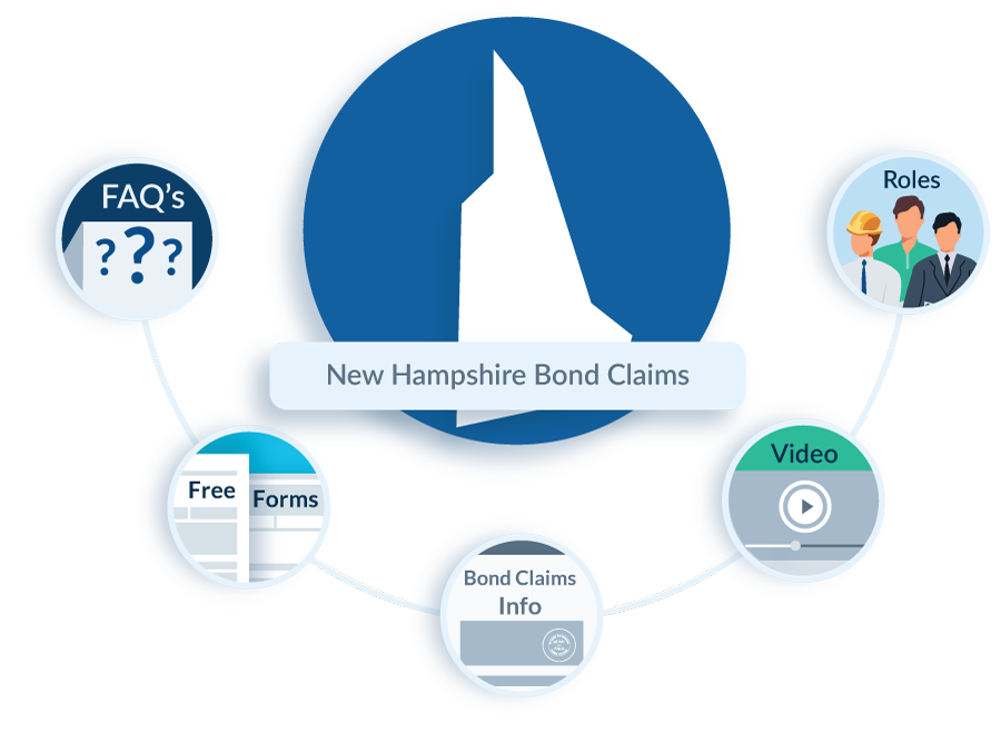 New Hampshire Bond Claim FAQs