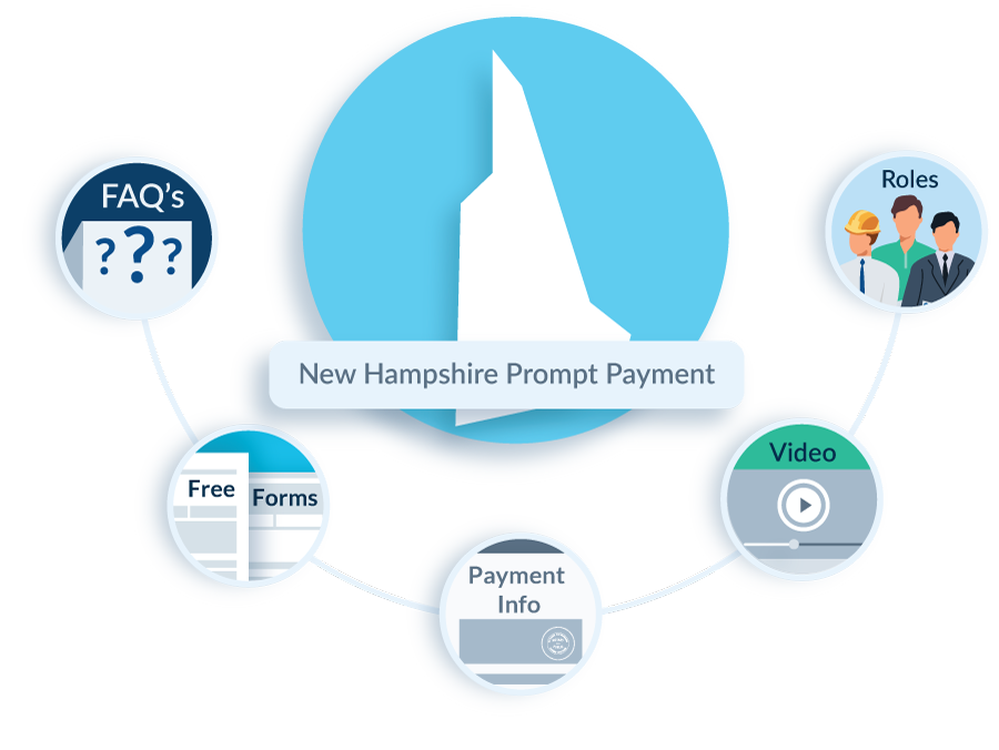 New Hampshire Prompt Payment Law