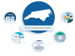 North Carolina Bond Claim Law in Construction - FAQs, Forms, & Resources