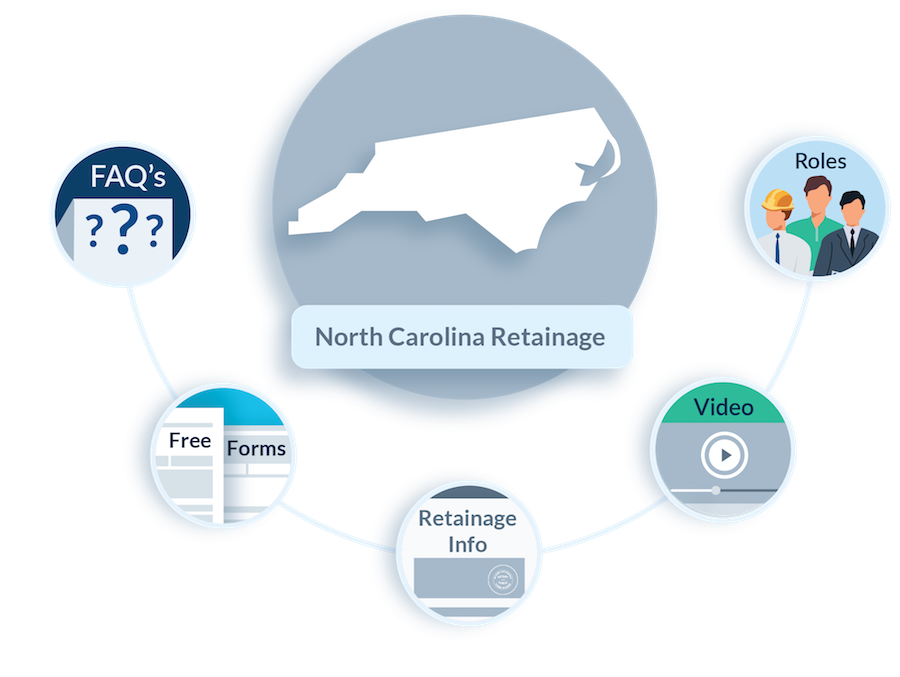 North Carolina Retainage FAQs