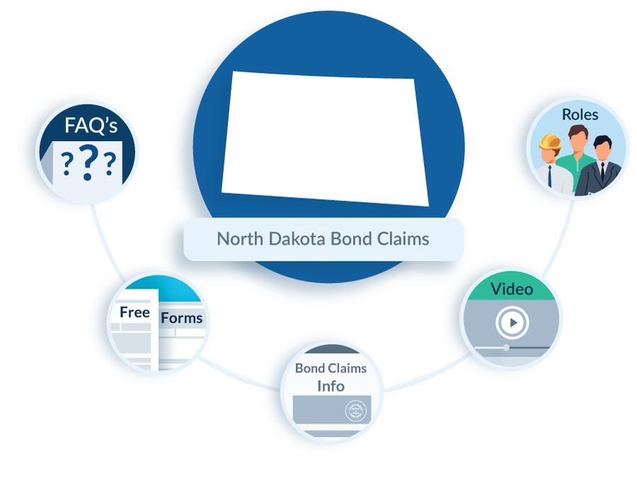 North-Dakota-Bond-Claims
