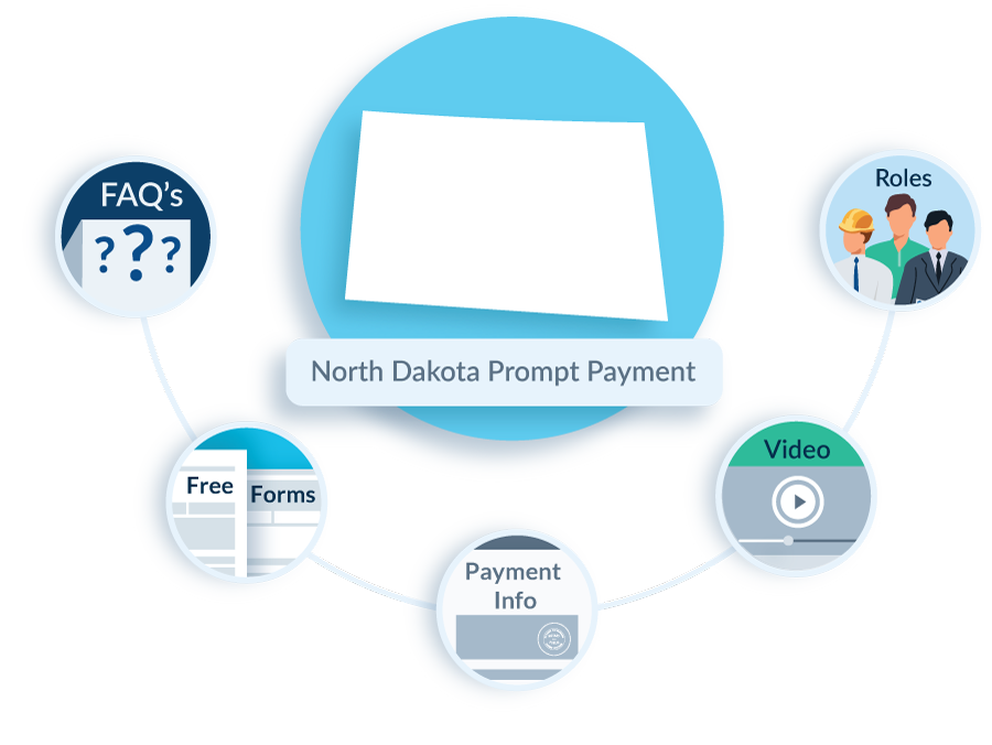 North-Dakota-Prompt-Payment-FAQ