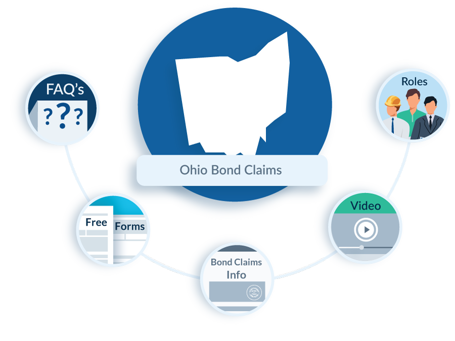 Ohio-Bond-Claims