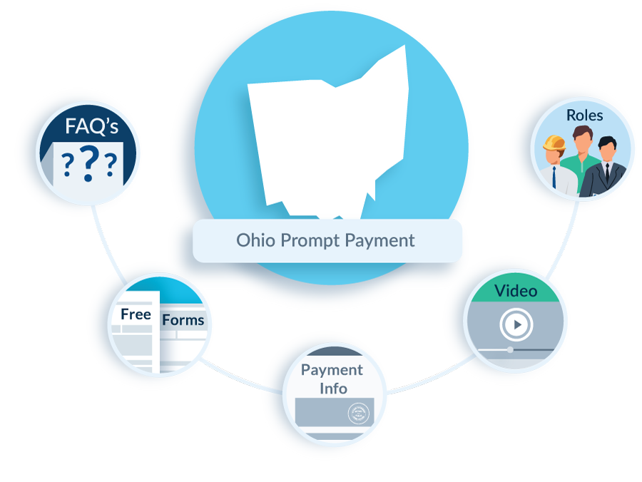 Ohio Prompt Payment Law