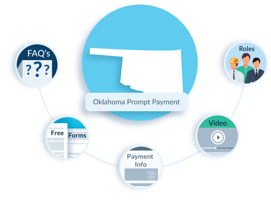 Oklahoma-Prompt-Payment-FAQ