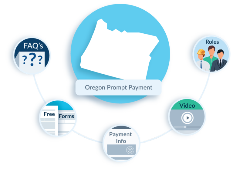 Oregon Prompt Payment in Construction FAQs Guide Forms Resources