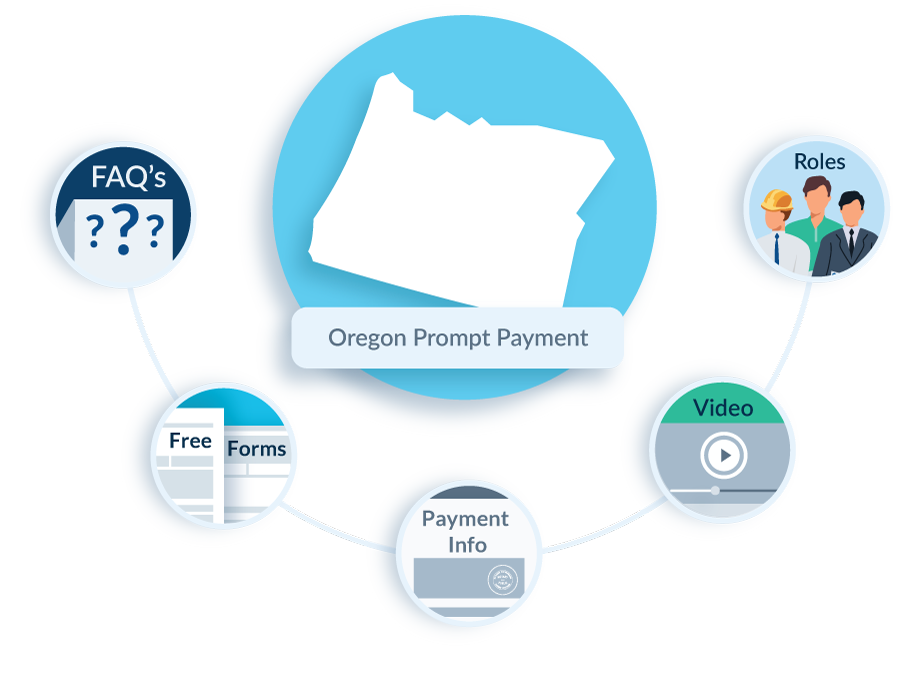 Oregon Prompt Payment Law