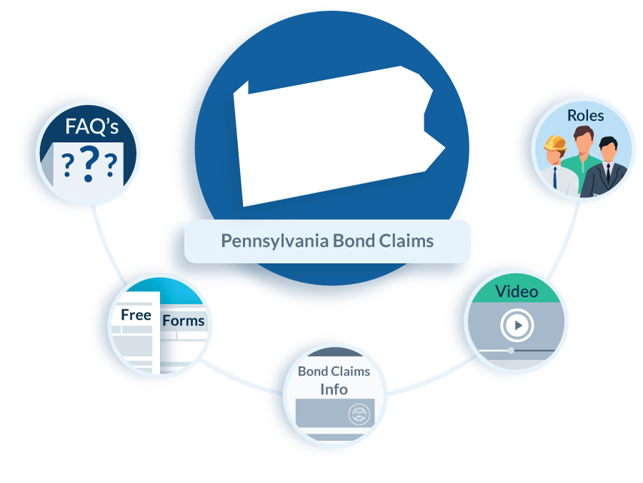 Pennsylvania-Bond-Claims