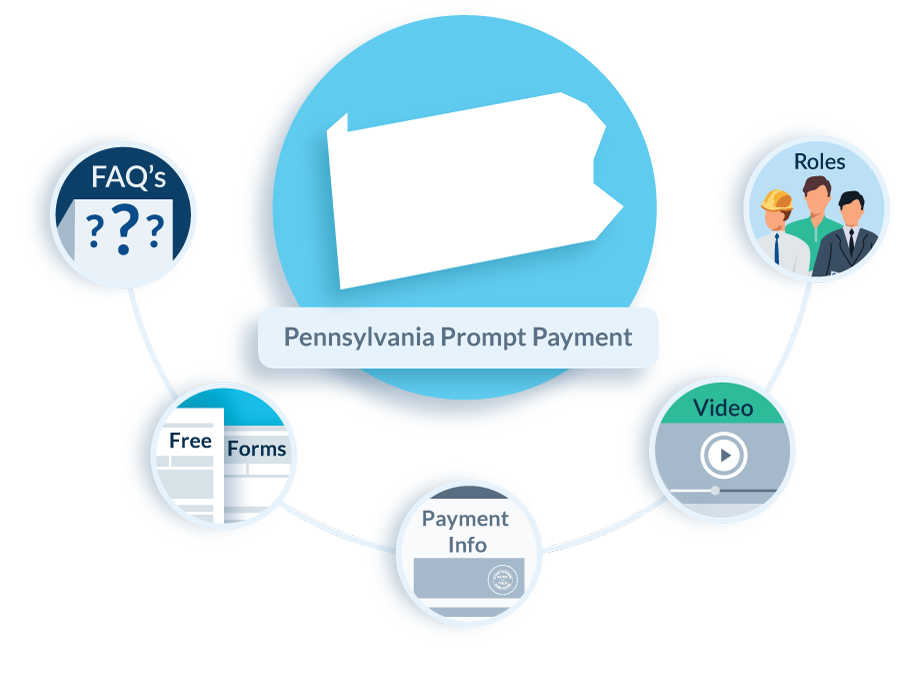 Pennsylvania Prompt Payment in Construction FAQs, Guide, Forms