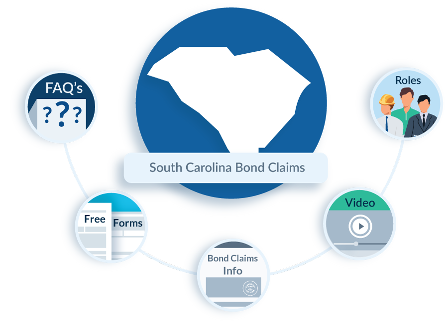 South Carolina Bond Claim FAQs