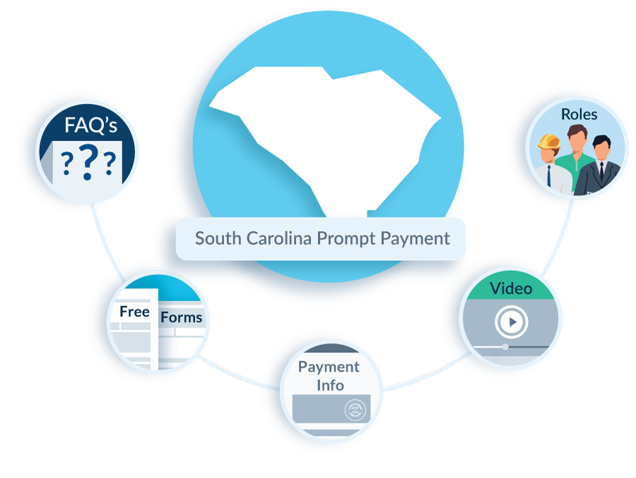South Carolina Prompt Payment Law