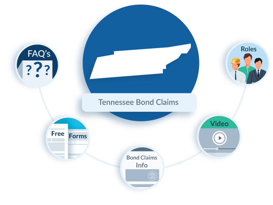 Tennessee Bond Claim FAQs