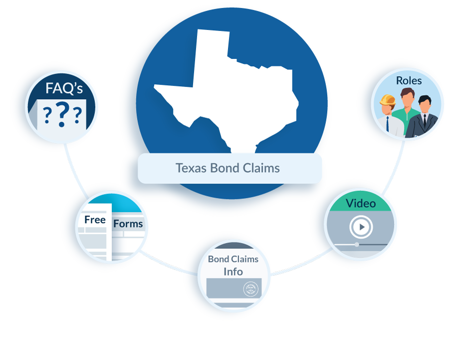 Texas-Bond-Claims