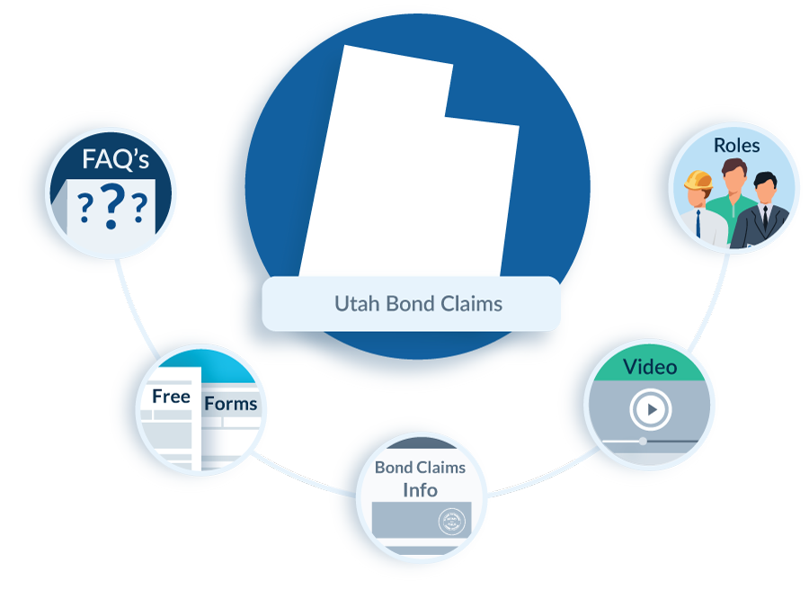 Utah-Bond-Claims