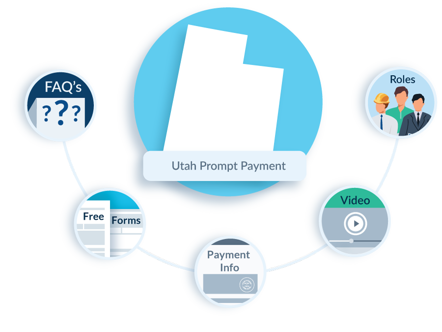 Utah Prompt Payment Law