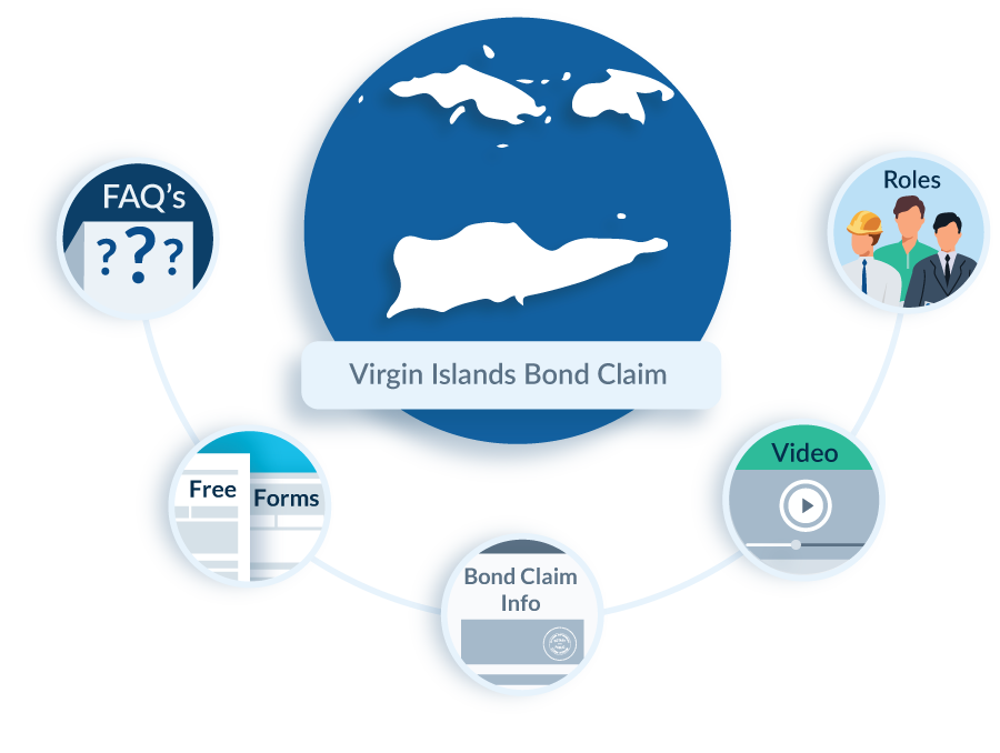 Virgin-Islands-Bond-Claims