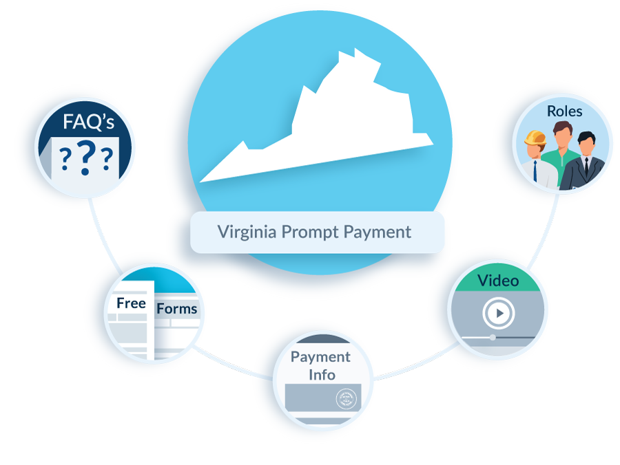 Virginia Prompt Payment Law