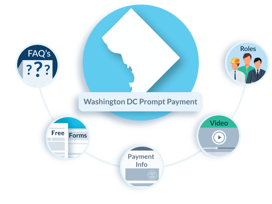 Washington-DC-Prompt-Payment