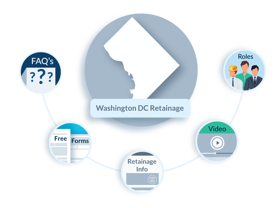 Washington DC Retainage FAQs