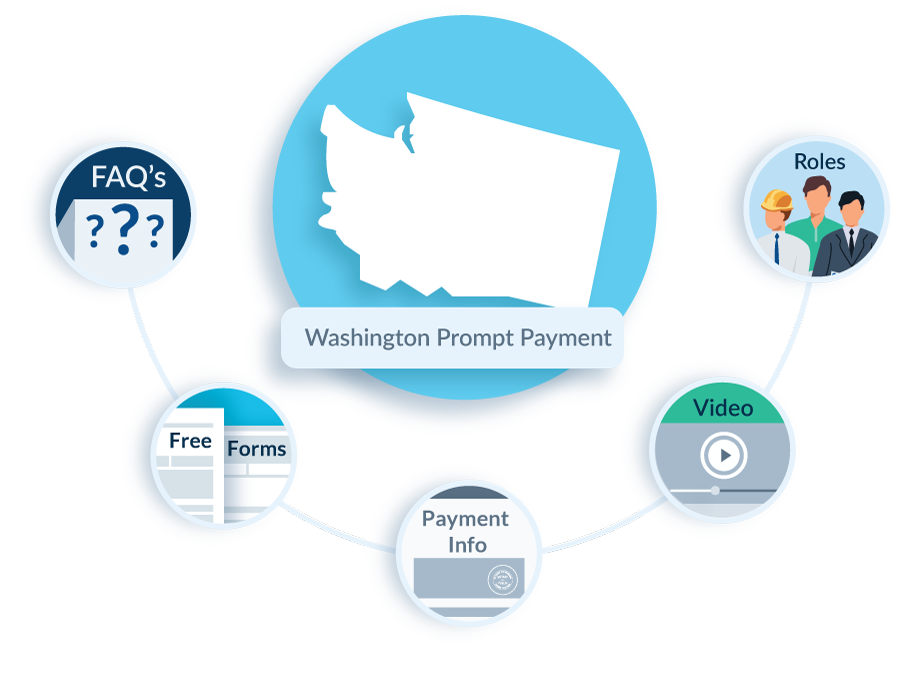 Washington Prompt Payment Law